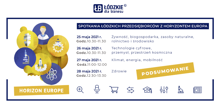 Podsumowanie spotkań łódzkich przedsiębiorców z Horyzontem Europa 25-28 maja 2021